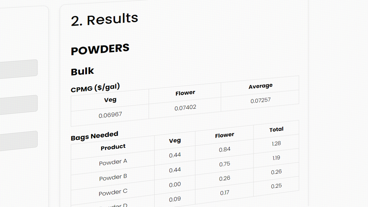 Drip Hydro Feed your fire. Drip Hydro